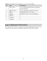 Preview for 23 page of Huawei HG655d User Manual