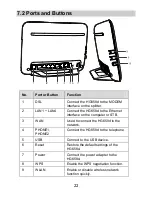 Preview for 28 page of Huawei HG658d User Manual