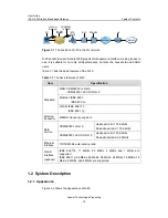 Preview for 7 page of Huawei ICE D-20 EC506 User Manual