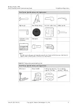 Preview for 22 page of Huawei iManager NetEco 6000 Device Installation And Commissioning Manual