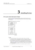 Preview for 25 page of Huawei iManager NetEco 6000 Device Installation And Commissioning Manual