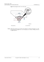 Preview for 50 page of Huawei iManager NetEco 6000 Device Installation And Commissioning Manual