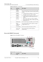 Preview for 71 page of Huawei iManager NetEco 6000 Device Installation And Commissioning Manual