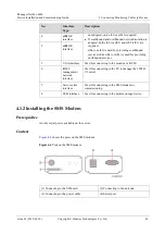 Preview for 73 page of Huawei iManager NetEco 6000 Device Installation And Commissioning Manual