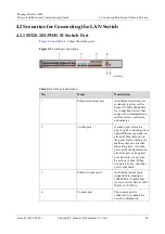 Preview for 75 page of Huawei iManager NetEco 6000 Device Installation And Commissioning Manual