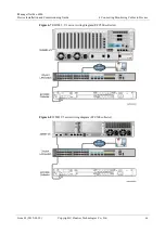 Preview for 77 page of Huawei iManager NetEco 6000 Device Installation And Commissioning Manual