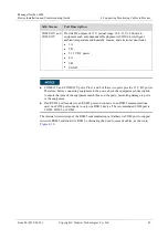 Preview for 94 page of Huawei iManager NetEco 6000 Device Installation And Commissioning Manual