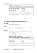 Preview for 99 page of Huawei iManager NetEco 6000 Device Installation And Commissioning Manual