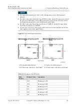 Preview for 117 page of Huawei iManager NetEco 6000 Device Installation And Commissioning Manual