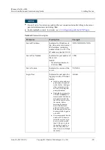 Preview for 161 page of Huawei iManager NetEco 6000 Device Installation And Commissioning Manual