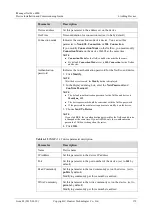 Preview for 181 page of Huawei iManager NetEco 6000 Device Installation And Commissioning Manual