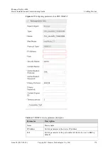 Preview for 185 page of Huawei iManager NetEco 6000 Device Installation And Commissioning Manual