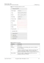 Preview for 223 page of Huawei iManager NetEco 6000 Device Installation And Commissioning Manual