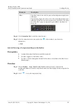 Preview for 224 page of Huawei iManager NetEco 6000 Device Installation And Commissioning Manual