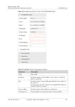 Preview for 243 page of Huawei iManager NetEco 6000 Device Installation And Commissioning Manual