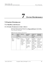 Preview for 260 page of Huawei iManager NetEco 6000 Device Installation And Commissioning Manual