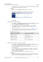 Preview for 318 page of Huawei iManager NetEco 6000 Device Installation And Commissioning Manual