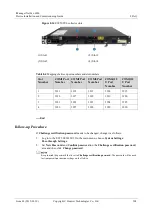 Preview for 319 page of Huawei iManager NetEco 6000 Device Installation And Commissioning Manual