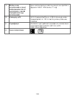 Preview for 173 page of Huawei MateBook D 14 Quick Start Manual