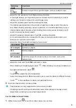 Preview for 18 page of Huawei MatePad T 10s User Manual