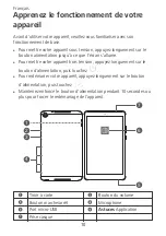 Preview for 14 page of Huawei MediaPad M5 lite 8 Quick Start Manual