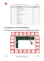 Preview for 8 page of Huawei Mediapad S7-PRO Maintenance Manual