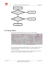 Preview for 51 page of Huawei Mediapad S7-PRO Maintenance Manual