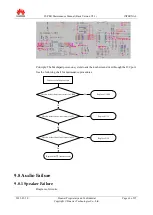 Preview for 61 page of Huawei Mediapad S7-PRO Maintenance Manual