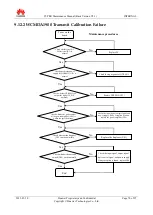 Preview for 70 page of Huawei Mediapad S7-PRO Maintenance Manual