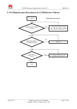 Preview for 77 page of Huawei Mediapad S7-PRO Maintenance Manual