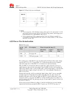 Preview for 14 page of Huawei MS2131 Hardware Design Manual