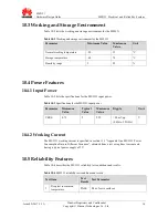 Preview for 37 page of Huawei MS2131 Hardware Design Manual