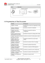 Preview for 12 page of Huawei MU609 Application Manual