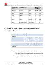 Preview for 30 page of Huawei MU609 Application Manual