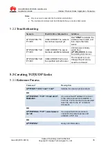 Preview for 35 page of Huawei MU609 Application Manual