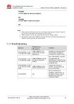 Preview for 36 page of Huawei MU609 Application Manual