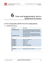 Preview for 44 page of Huawei MU609 Application Manual
