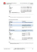Preview for 48 page of Huawei MU609 Application Manual