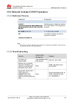 Preview for 115 page of Huawei MU609 Application Manual