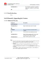 Preview for 128 page of Huawei MU609 Application Manual