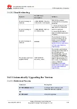 Preview for 129 page of Huawei MU609 Application Manual