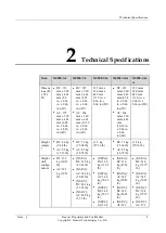 Preview for 6 page of Huawei NE20E-S Series Hardware Description