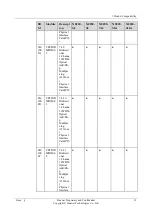 Preview for 15 page of Huawei NE20E-S Series Hardware Description