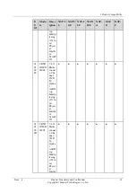 Preview for 25 page of Huawei NE20E-S Series Hardware Description