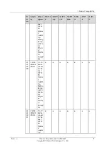 Preview for 27 page of Huawei NE20E-S Series Hardware Description