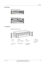 Preview for 33 page of Huawei NE20E-S Series Hardware Description