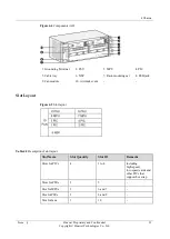 Preview for 34 page of Huawei NE20E-S Series Hardware Description