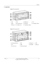 Preview for 38 page of Huawei NE20E-S Series Hardware Description