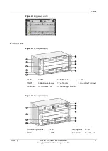 Preview for 43 page of Huawei NE20E-S Series Hardware Description