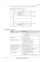 Preview for 45 page of Huawei NE20E-S Series Hardware Description